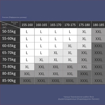 Комплект дъждовно облекло: разделен дизайн на дъждовник и панталони, PVC плат с PU покритие, дебел стил, за възрастни велосипедисти