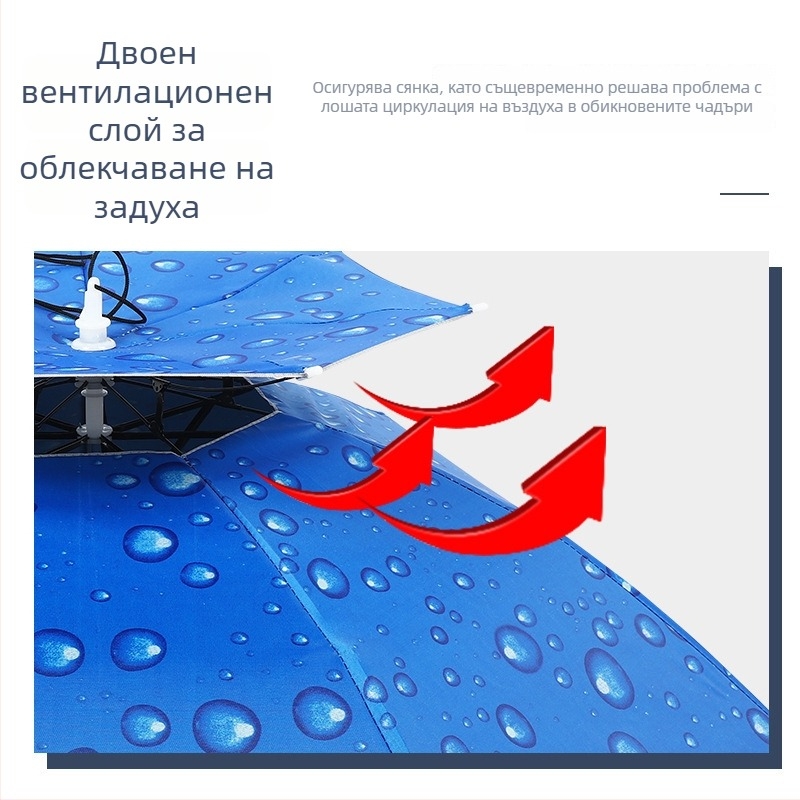 Двуслоен ветроустойчив и дъждоустойчив чадър за риболов със шапка за глава, сгъваем слънчев чадър за открити условия