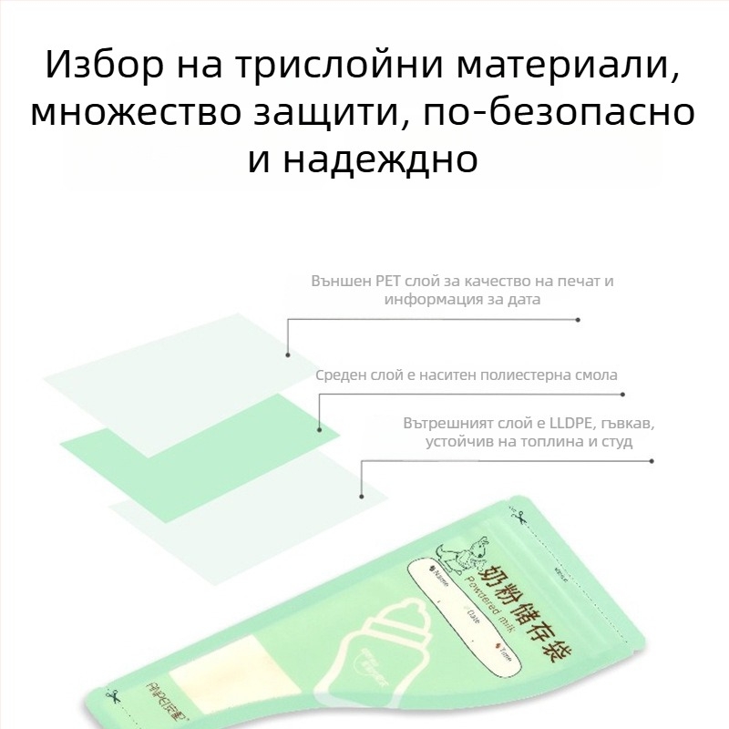 Safety торбички за съхранение на мляко на прах, еднократни и преносими за кърма и формула, 32 броя в кутия, подходящи от раждането до 3 години