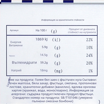 White Rabbit фъстъчена нуга в метална кутия — подаръчна серия; състав: захар, мляко на прах; срок на годност: 540 дни