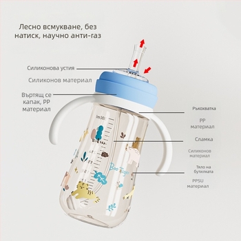 PPSU бутилка с широко гърло, три употреби, закръглена форма с дръжка, с възможност за печат на лого, 80/240/280 мл