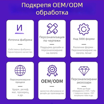 Опаковка за храна за домашни любимци: консервна кутия от ламарина, кръгла метална кутия с персонализирано печатане (ембосинг, матово/глянцево, UV, лазер)