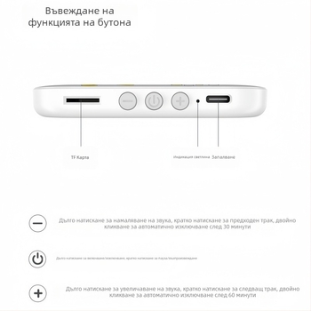 Говорител за възглавница за сън със двоен високоговорител, Bluetooth 5.3, 20Hz–20kHz, SNR ≥70dB