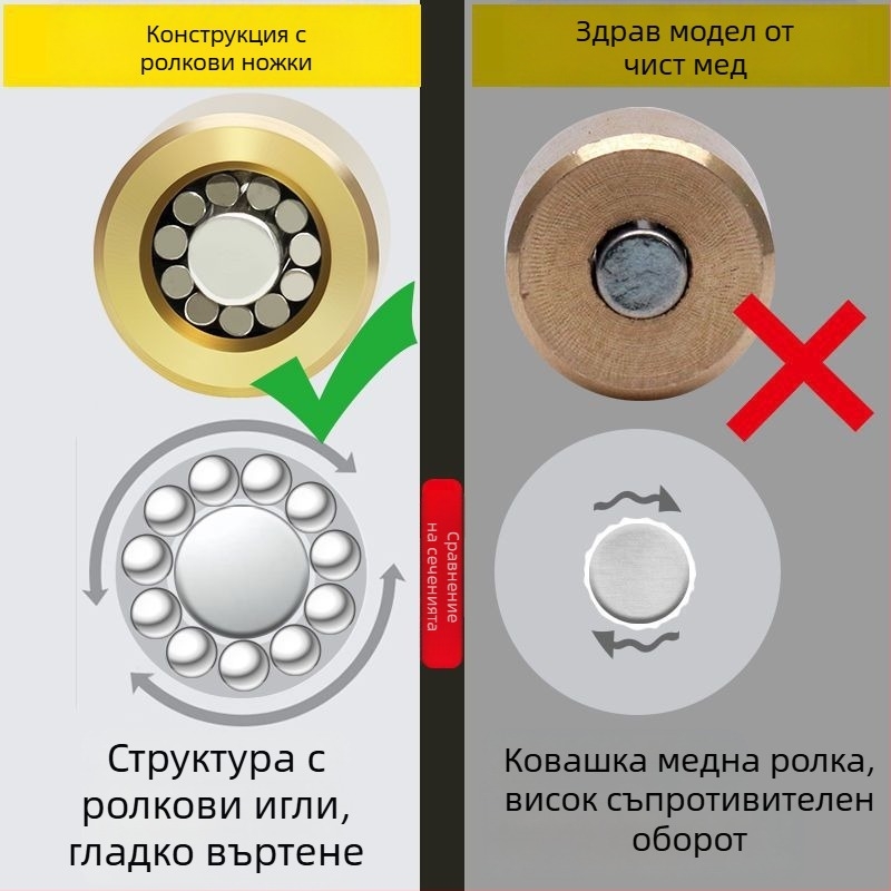 Ролка за плъзгащи врати, старинен дизайн, неръждаема стомана, тип 88-80, за плъзгащи врати и прозорци