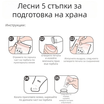 Портативни чанти за мляко на прах за съхранение и дозиране с отделения в кутия, запечатани за запазване на свежестта; марка Safety; тегло 0,11 кг; баркод 6921140831481
