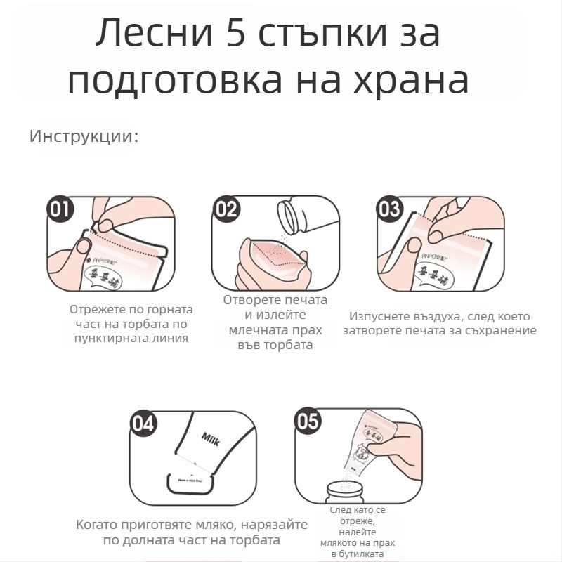 Портативни чанти за мляко на прах за съхранение и дозиране с отделения в кутия, запечатани за запазване на свежестта; марка Safety; тегло 0,11 кг; баркод 6921140831481