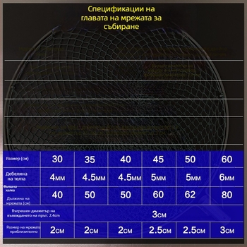 Ръчно изработена риболовна мрежа с двойна пръстенова глава от неръждаема стомана, устойчива на износване, за улов на риба и патици