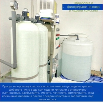 Преносима PVC ледена опаковка за хладилна верига