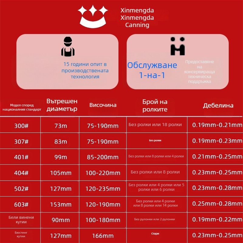 Кръгла метална кутия за мляко на прах от ламарина, офсетово печатване и отпечатано лого, капацитет 60