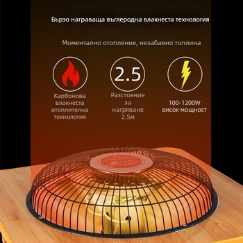 Подгряващ крак – електрически нагревател със щепсел, 220V, 50W, енергоспестяващ, за офис и общежитие