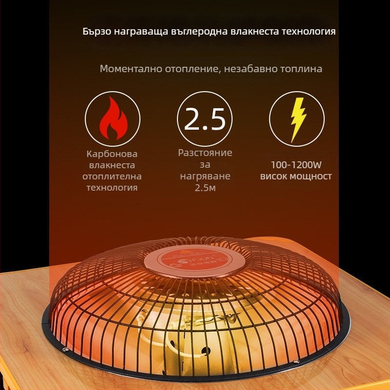 Подгряващ крак – електрически нагревател със щепсел, 220V, 50W, енергоспестяващ, за офис и общежитие