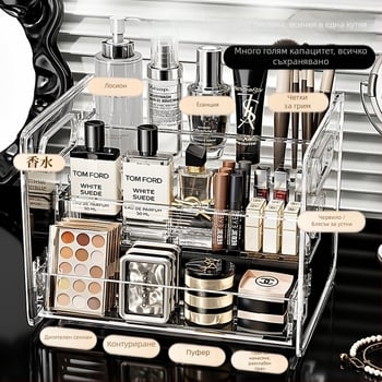 Десктоп кутия за съхранение на козметика за червила, парфюми и грижа за кожата; прозрачен прахоустойчив дизайн; PET материал; модерен минималистичен стил; пусната през 2025.