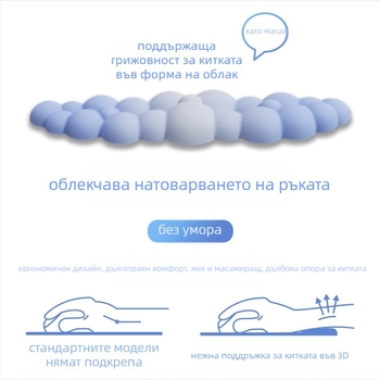 Подложка за китка, двустранна пяна, Cloud серия, износоустойчива, за офис