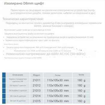 Weienke Изолационен D8mm щифт за кабел, Power Construction – за работа под напрежение, артикул 4018