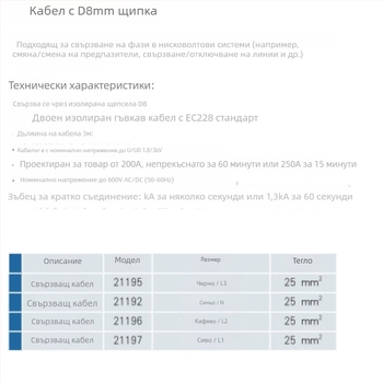 Weienke Изолационен D8mm щифт за кабел, Power Construction – за работа под напрежение, артикул 4018