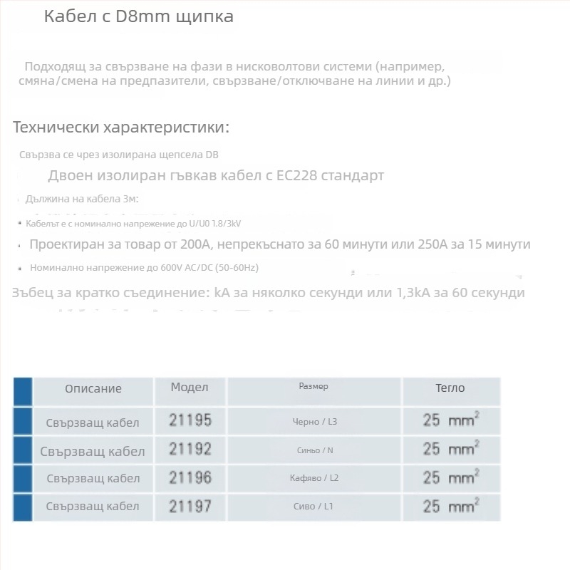 Weienke Изолационен D8mm щифт за кабел, Power Construction – за работа под напрежение, артикул 4018