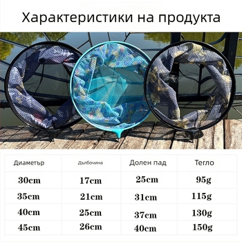 Алуминиево-сплавна глава за риболовна мрежа, разглобяема и заменяема мрежа, кръгла форма, защита от закачане, бързосъхнеща мрежа