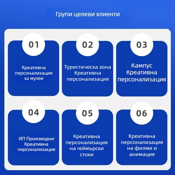 Персонализирана табелка от цинкова сплав за хотелски табели; Материал: цинкова сплав; Производство: лята под налягане, електроплакиране, боядисване; Приложение: хотели, багаж, мебели и оборудване.