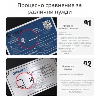 Метална табела за машини и оборудване – неръждаема стомана; UV ситопечат; висок гланц; подходяща за заводи, училища и индустриални обекти