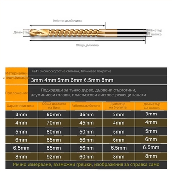 Многофункционално зъбесто спирално свредло за дърво с алуминиева глава, висока твърдост и висока якост
