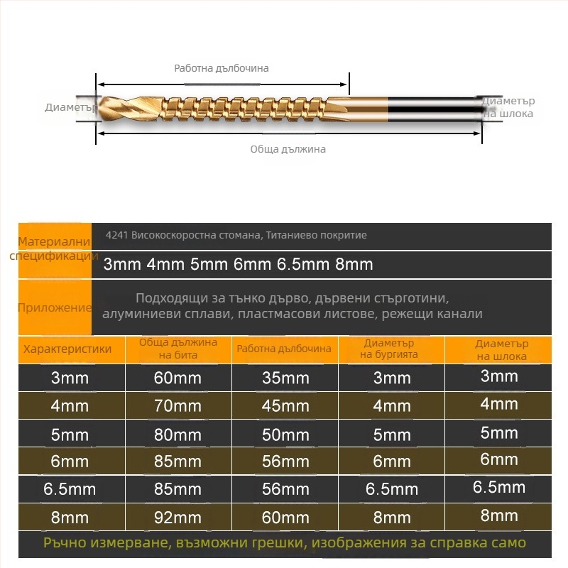 Многофункционално зъбесто спирално свредло за дърво с алуминиева глава, висока твърдост и висока якост