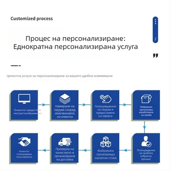Пълна женска перука от естествена коса с къса прическа, подходяща за жени подложени на химиотерапия