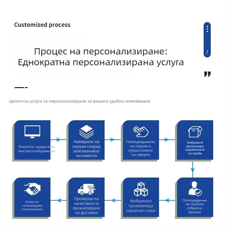 Пълна женска перука от естествена коса с къса прическа, подходяща за жени подложени на химиотерапия