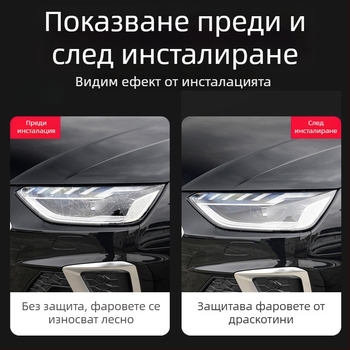 TPU филм за фарове за Aodi A3/A4 S3/4 – автоматично възстановяване, устойчив на надраскване и износване