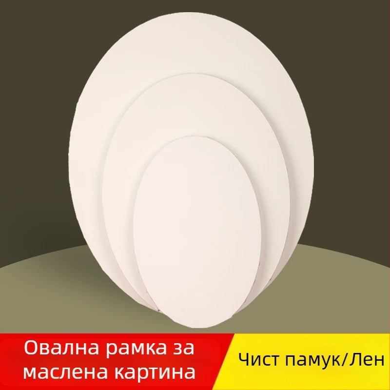 Кръгла рамка за маслена картина с платно и специално оформена вътрешна рамка, външна рамка, памучно платно и акрилна дъска