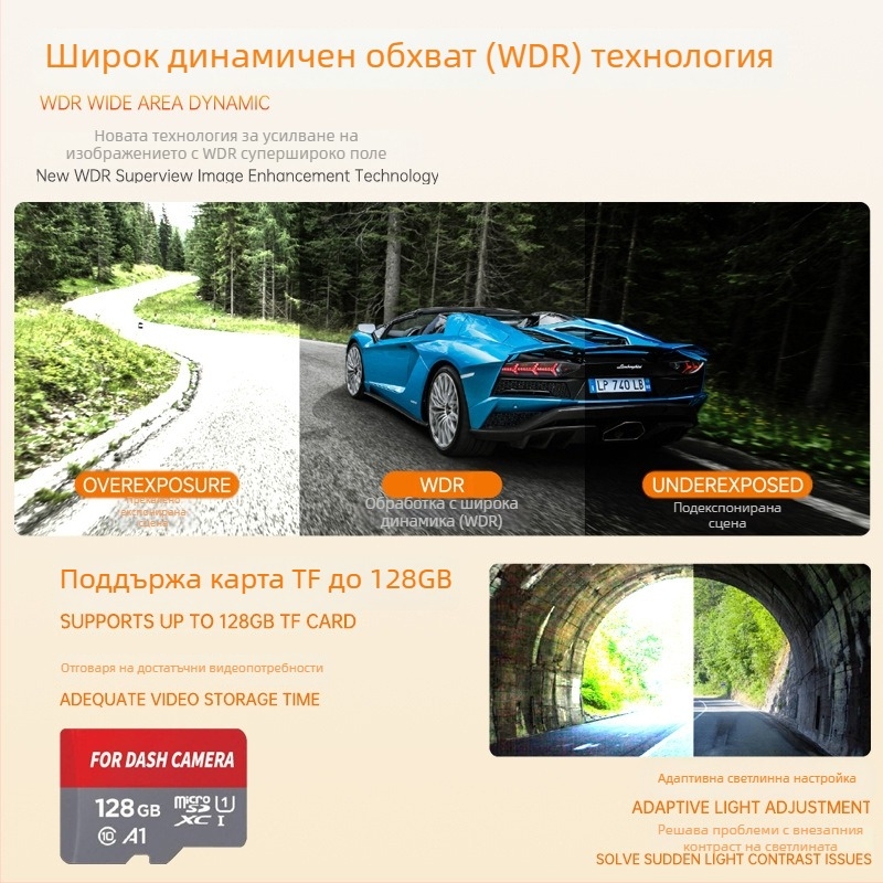4K автомобилен видеорегистратор с ултра-ясно нощно виждане, Wi-Fi и мобилно приложение, 170° широк ъгъл, монтаж на предното стъкло