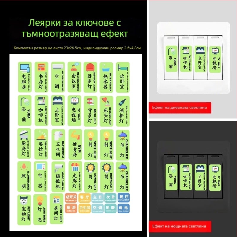 PVC флуоресцентна стенна стикер за контакти и превключватели – индикатор за осветление, 1 бр., модел 29453, подходящ за дневна, спалня, кабинет, ресторант, баня и вход
