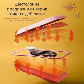 USB-захранвана чанта за гореща вода за загряване на корема и краката, карикатурни кадифени домашни чехли със силиконова подметка