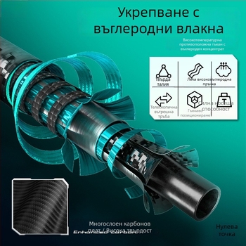 Телескопичен карбонов прът за риболовна мрежа