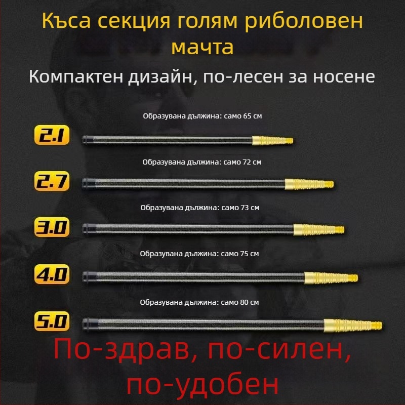 Пръчка за мрежа за улов на риба, въглеродна, телескопична, ултра-лека и портативна