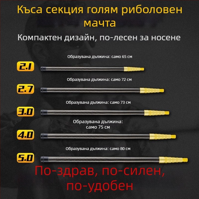 Пръчка за мрежа за улов на риба, въглеродна, телескопична, ултра-лека и портативна