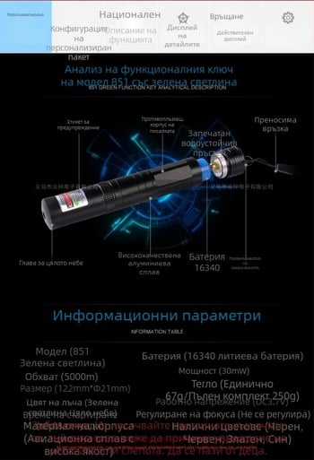 Зелено лазерно фенерче със звезден лъч