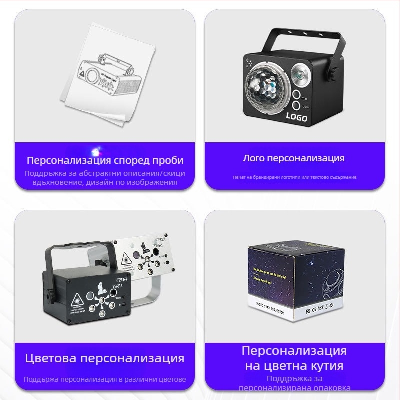 Мини лазерна сценична светлина с дистанционно и гласово управление – лазерен и LED източник, модел R60, 5V USB захранване, вътрешно ползване, алуминиево тяло, CE сертификация