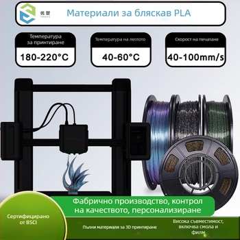 Core-Spun Sparkling PLA нишка, комплект 4×250 г, 0,4 мм прецизност на печат, Shine PLA материал