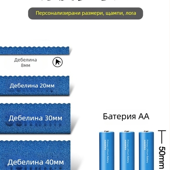 Йога постелка – противохлъзваща, ударопоглъщаща, за инверсионна тренировка; дебелина 8/20/30/40 мм