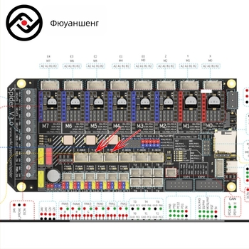 FYSETC Voron blobifier колектор за отпадъци от екструдиране Voron 2.4 – комплект за 3D принтери