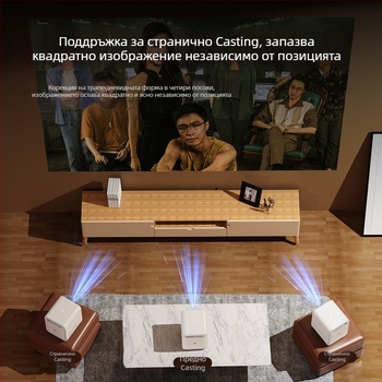 Проектор R7 (3C сертификат: 2022230903001520; Опаковка: официална стандартна конфигурация)