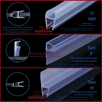 Магнитна уплътнителна лента за врати — Strength марка, модел Seal strip, Regular Fit, за врати, уплътнение