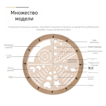 Kokuyo въртяща се шаблонна линийка за MO планер аксесоари, стил икони, стил за график, разделен кръг, ABS+PC, модерен минимализъм, ръчно изработено