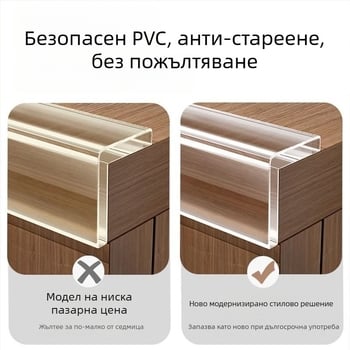 Защитни ленти за ъглите на детска маса - без лепило, мек предпазен ръб, безопасност за децата, марка Xuyu Strength Factory, не за внос