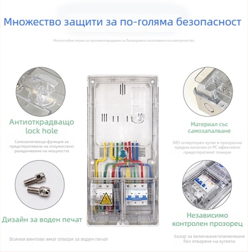 Електромерна кутия за трифазна четирипроводна система, външна водоустойчива, повърхностно монтирана, прозрачен пластмасов корпус, слот за карта