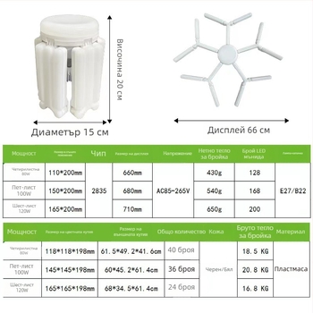 Снежинка прожекционна лампа със сгъваем дизайн на листа; регулируема яркост; база E27; дистанционно управление; лъч 360°; вход 85-265V