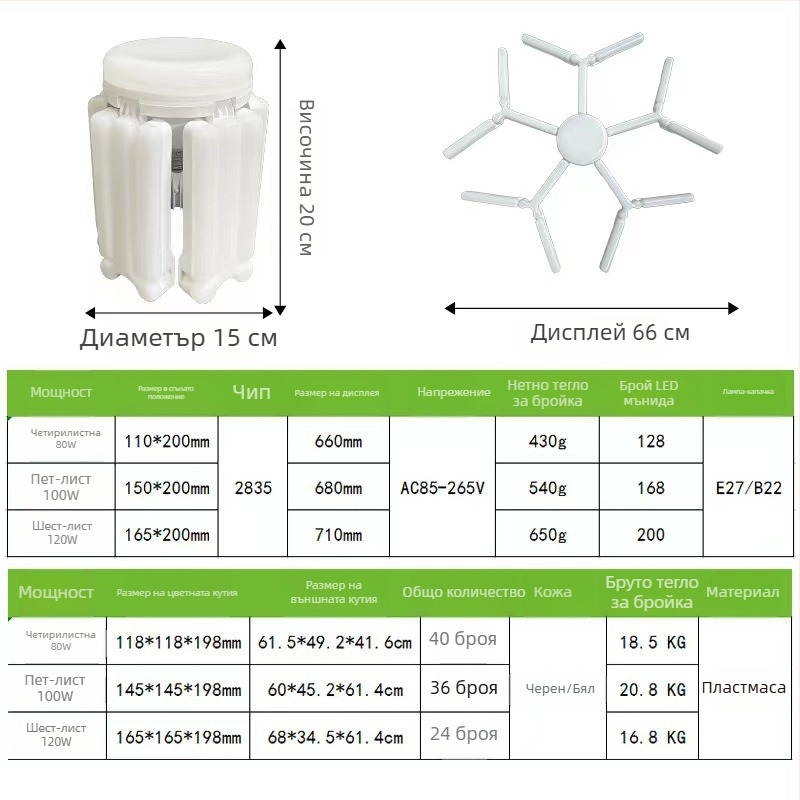 Снежинка прожекционна лампа със сгъваем дизайн на листа; регулируема яркост; база E27; дистанционно управление; лъч 360°; вход 85-265V
