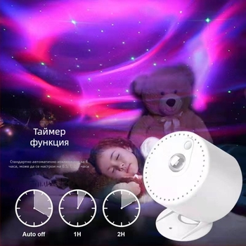 LED нощна лампа с проекция на северното сияние и звездното небе, USB захранване, дистанционно управление, PVC абажур