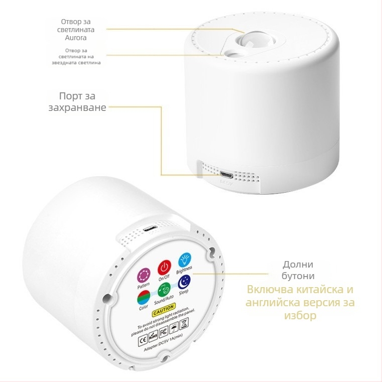 LED нощна лампа с проекция на северното сияние и звездното небе, USB захранване, дистанционно управление, PVC абажур