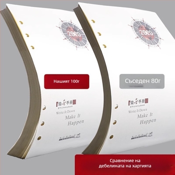 Отделяемо ядро за бележник с система от 6/9 дупки, листове от горска хартия, над 100 страници, персонализирана обработка, отпечатано лого